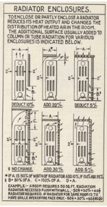 radiator efficiency